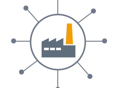 Das apsolut Supplier Cockpit macht es möglich: SAP SLC- 